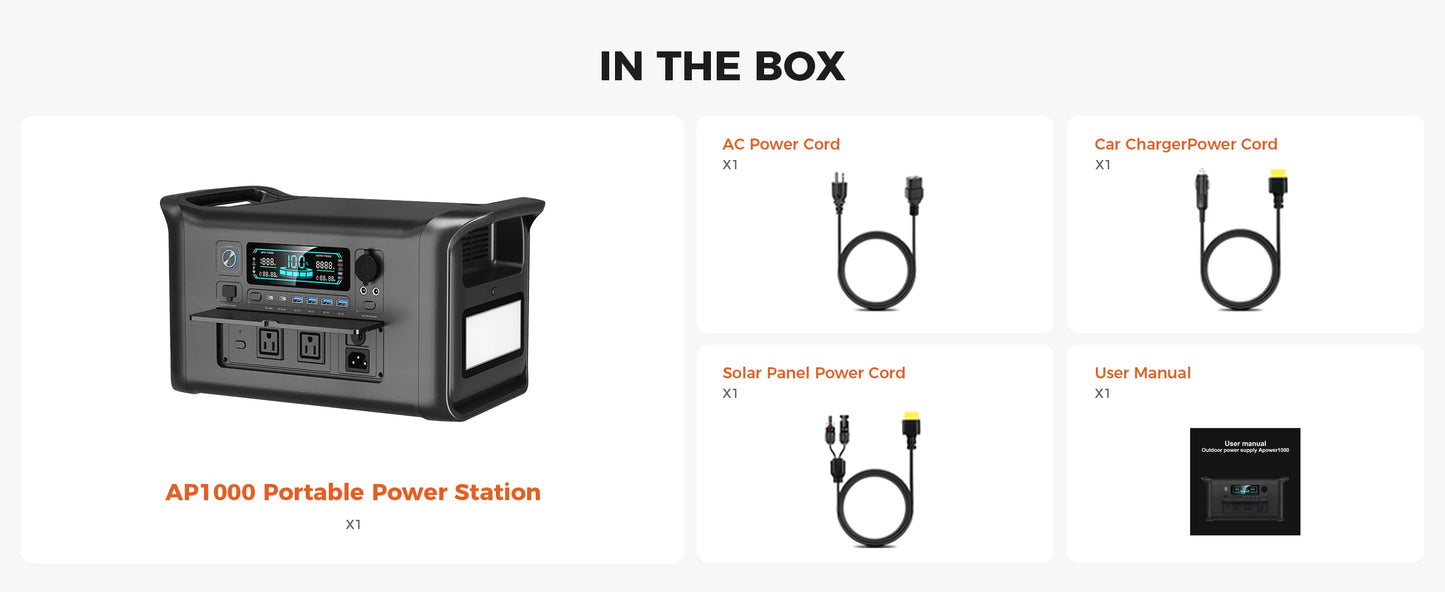 Ukraine Stock Power Stations 1000W 2000W 2400W Portable Power Station Lifepo4 Battery 220V AC Електростанції За