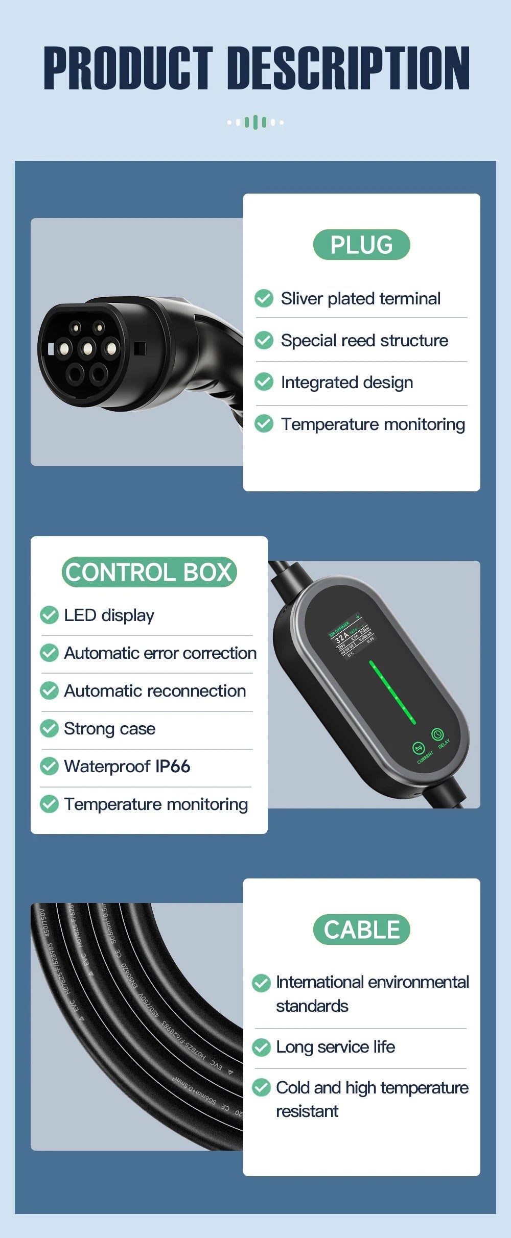 AFEEV 7KW 32A 1Phase Portable EV Charger Type2/Type1/GBT EVSE Fast Charging Cable Wallbox CEE Plug APP Bluetooth Control