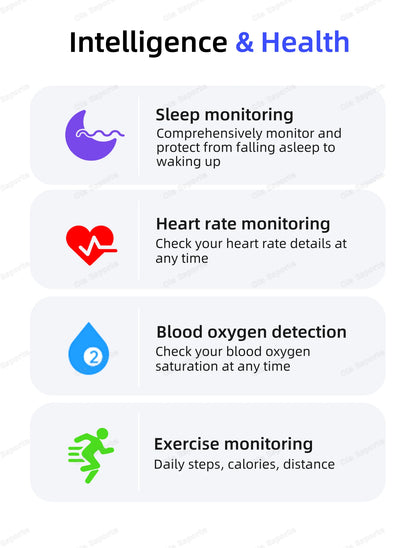 2026 Smart Health Rings Heart Rate Blood Pressure/Oxygen Monitoring Rings Fitness Gift for Friends Family Colleagues Smartring