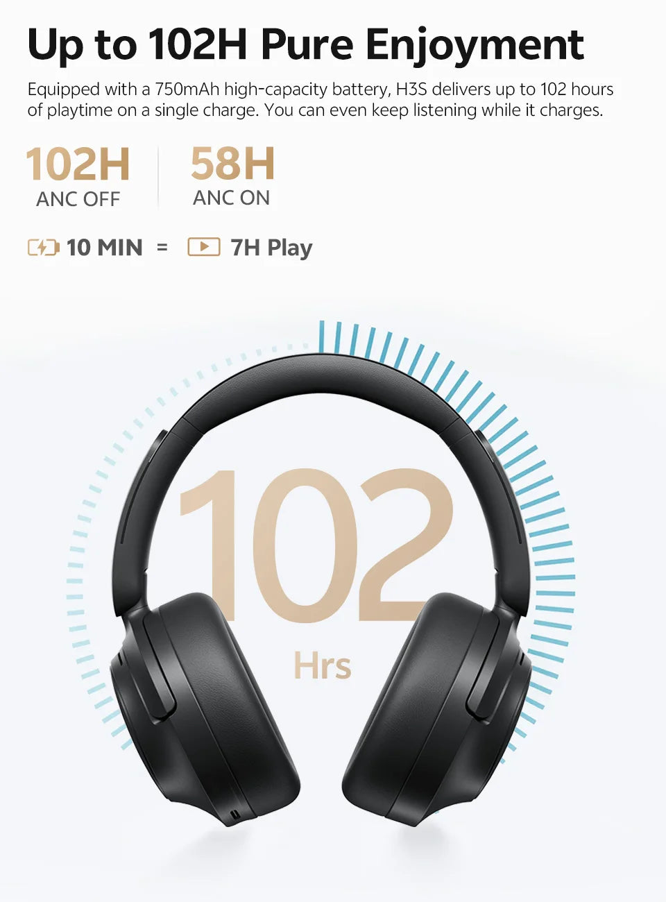 QCY H3S Over Ear Headphone Hi-Res LDAC Spatial Sound Headset H3S -56dB Adaptive ANC Wireless Earphone Bluetooth 6.0 102Hrs
