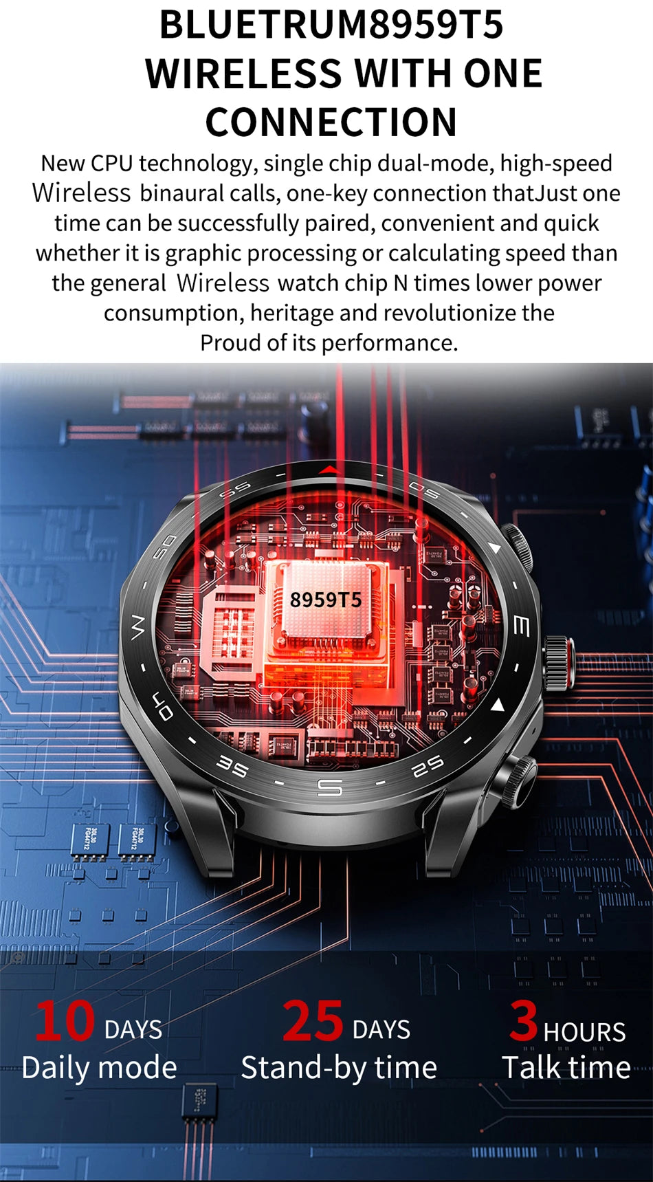 LIGE With Earbuds Bluetooth Headset Smartwatch Women Speaker Tracker Music Sport Watch Men Waterproof Smart Watch AMOLED Screen