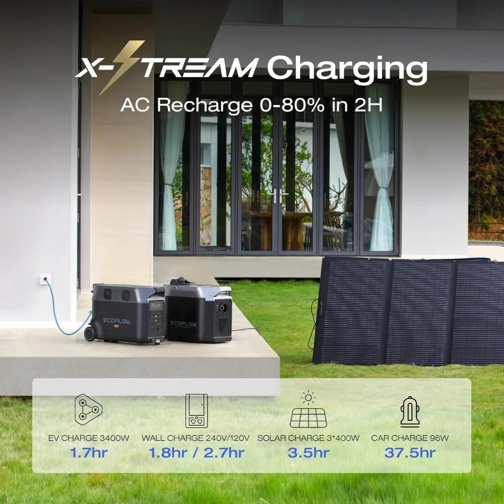 3600W Portable Power Station 3600Wh with 5 AC Outlets Fast Charging Solar Generator for Home Camping RV Emergencies