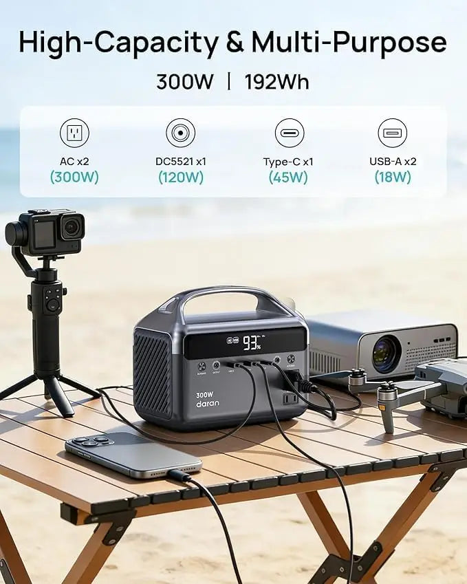 Portable Power Station 300W Solar Generator with Solar Panel Include 192Wh Solar Power Bank with AC Outlets 110V LiFePO4