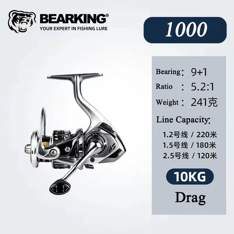 Spinning Fishing Reel 2000/3000/4000/5000/6000 High Drags Saltwater Stainless Metal Coils Series Left/Right Hand Spinning Wheel