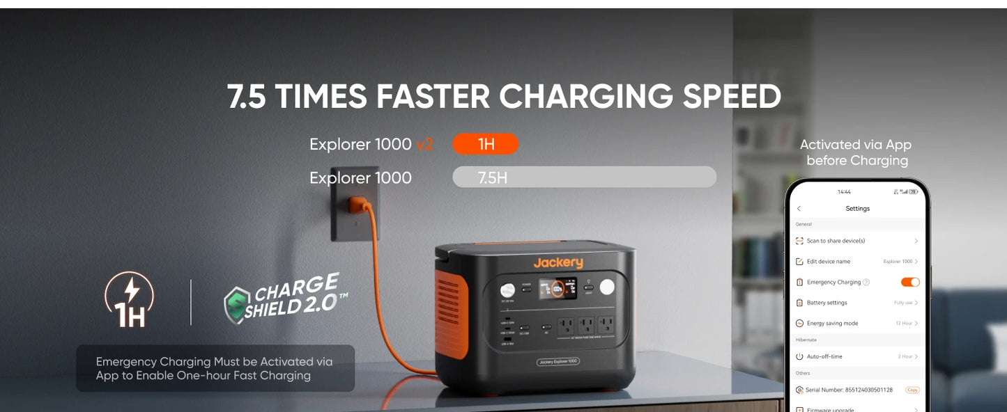 Jackery Explorer 1000 v2 Portable Power Station and  5M Extentsion Cord, Solar Compatible for Camping, RV, Emergencies