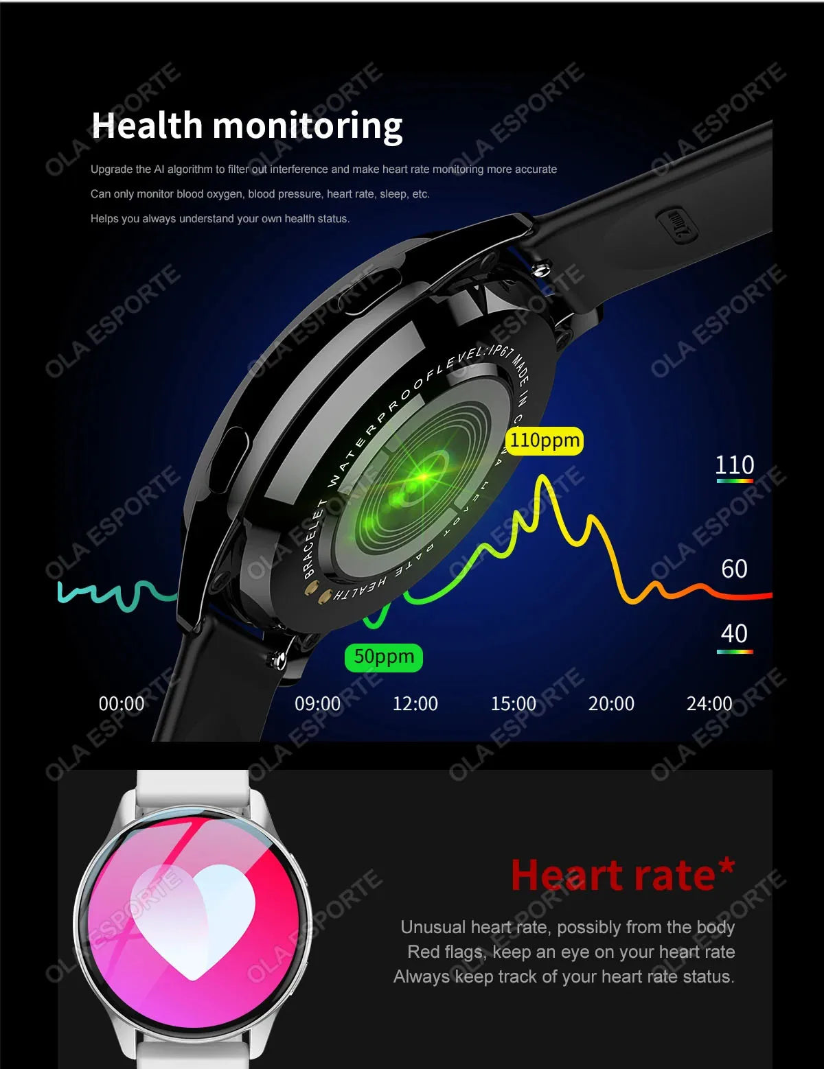 Smart Watch 1.77inch HD AMOLED Screen Bluetooth Call Health Monitor Smartwatch Men Women Fitness Sports Watches For Android IOS