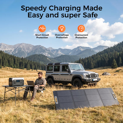 CTOLITY 2400W Power Station With 200W Solar Panel 20.5V USB TYPE-C Portable Power Bank 1024Wh Lifepo4 Battery Charging Station