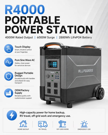 4000W Portable Power Station 2880Wh LiFePO4 Solar Generator Home Backup Battery Emergency Power Supply