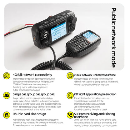Vehicle Radio Walkie Talkie KSUN CT510 25W GPS  VHF UHF Dual Band 4G POC Network Car Radio for Outdoor Self-driving