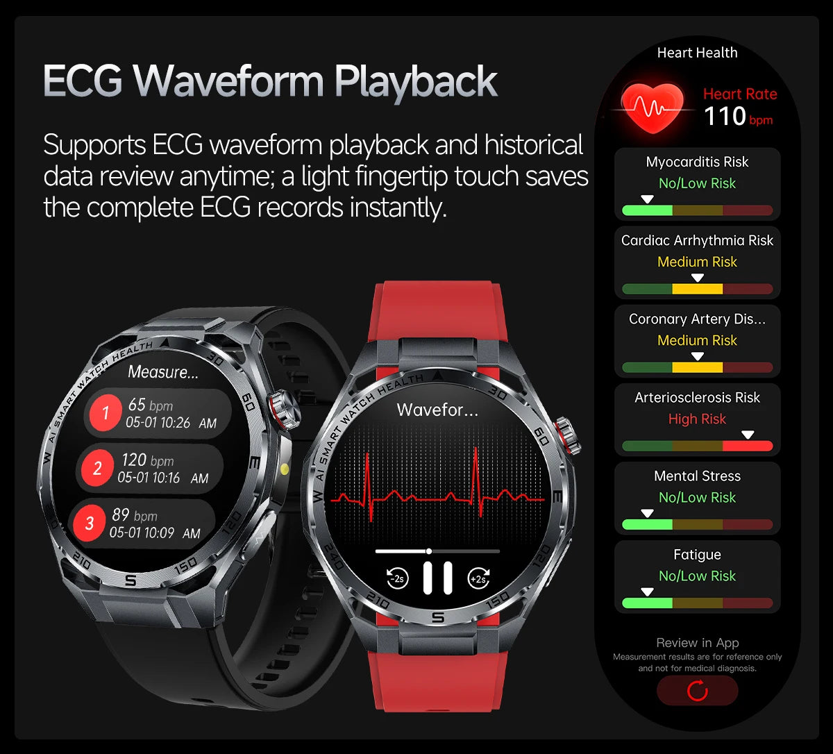 2026 New ECG+PPG Body Fat Analysis Health Smart Watch Uric Acid BP Blood Oxygen Bluetooth call Sports Smart Watch For Men Women