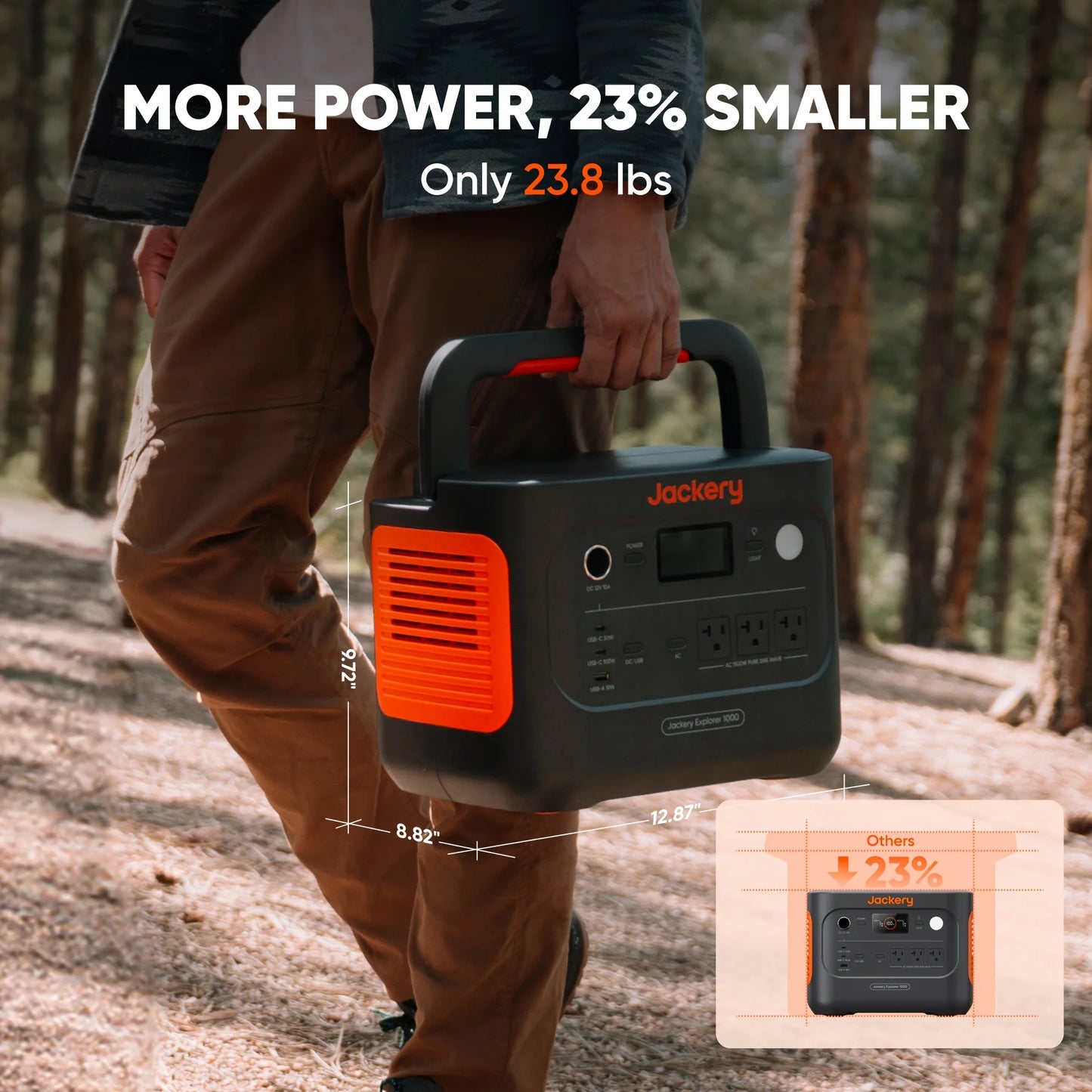 Jackery Explorer 1000 v2 Portable Power Station and  5M Extentsion Cord, Solar Compatible for Camping, RV, Emergencies