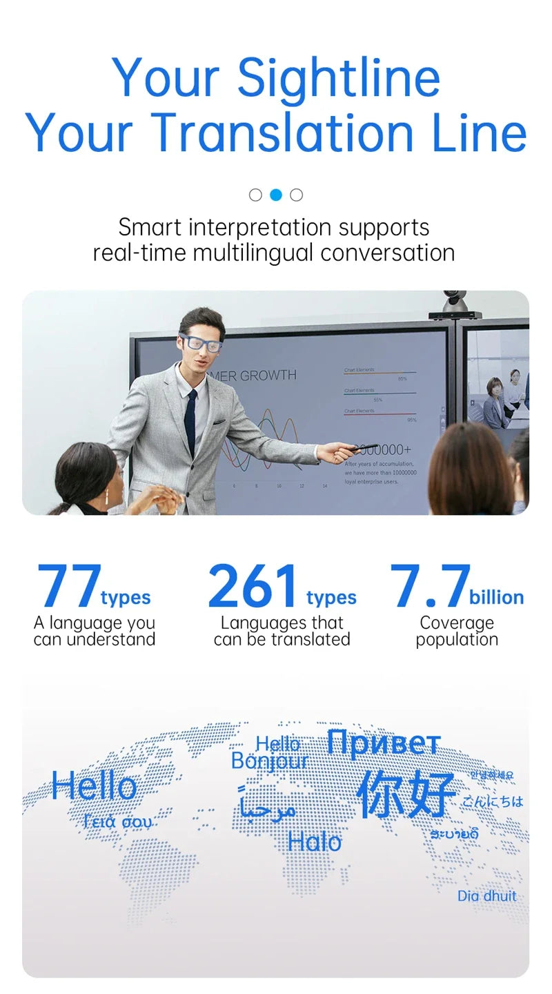 Smart Glasses AI Translation 8MP HD Camera 4K Shooting Image Bluetooth Call Recording Music Smart Sunglasses