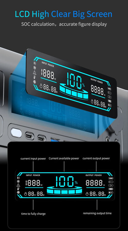 1800W Portable Power Station Peak 3600W One Hour Fast Full Charging Lifepo4 Battery Super Quality Ukraine Warehouse UPS Function