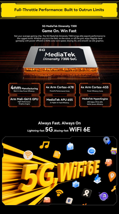 World Premiere Blackview Active 12 Pro Rugged Projector Tablet 11'' Pad Android 15 16GB 1TB 30000mAh Dimensity 7300 Tablet Phone