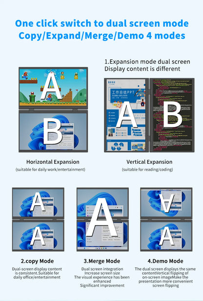 HGFRTEE 15.6 Inch Dual Portable Monitor for Laptop Screen Extender Stackable Foldable 315° Folding Stacked Triple Display