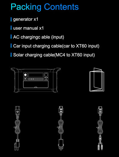 1800W Portable Power Station Peak 3600W One Hour Fast Full Charging Lifepo4 Battery Super Quality Ukraine Warehouse UPS Function