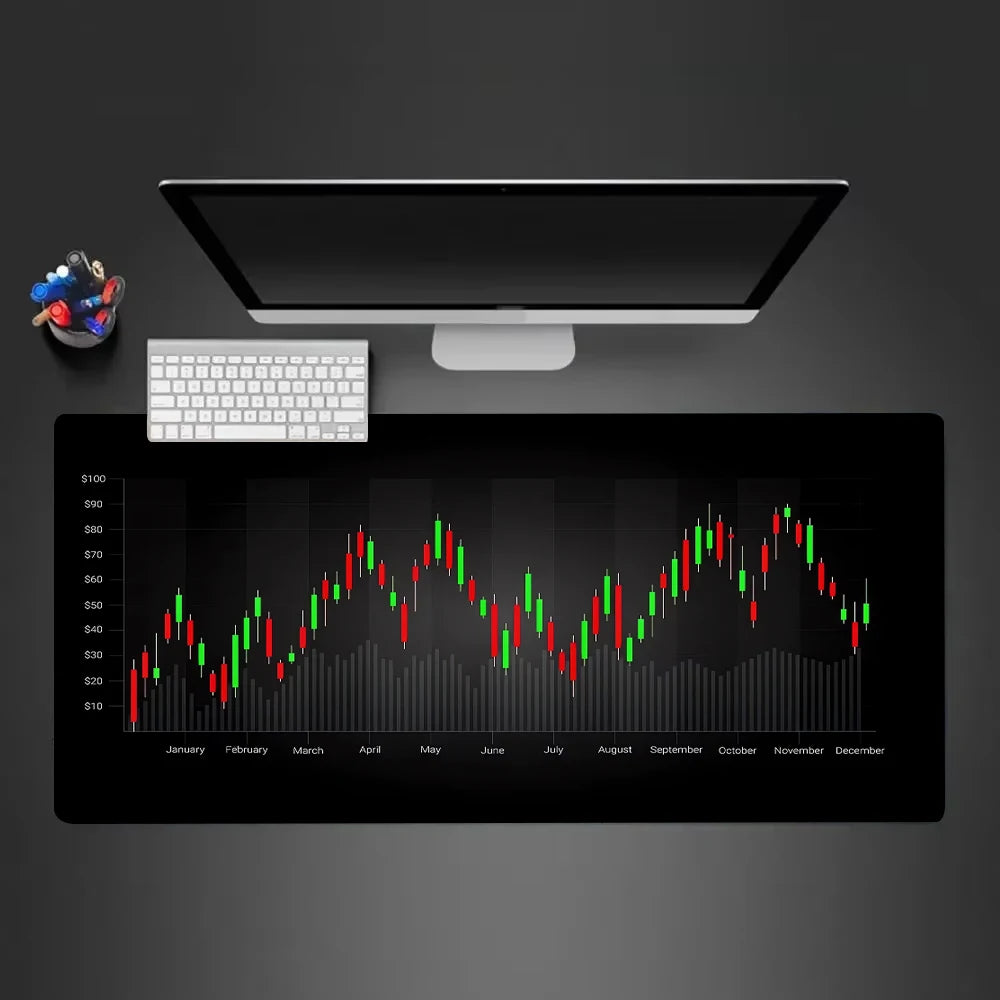 Trading Chart Pattern Mouse Pad Desktop Pc Accessories Mouseoad Edgelock Rubber Desk Mat XXL 900x400mm Large Keyboard Table Pads