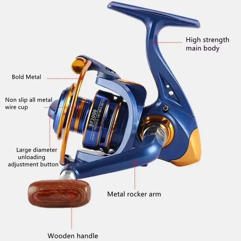 Okuma High Speed Fishing Reel with 10KG Max Drag 5.2:1 Metal Spool Spinning Wheel Gear Ratio High Speed Casting Fishing Reel