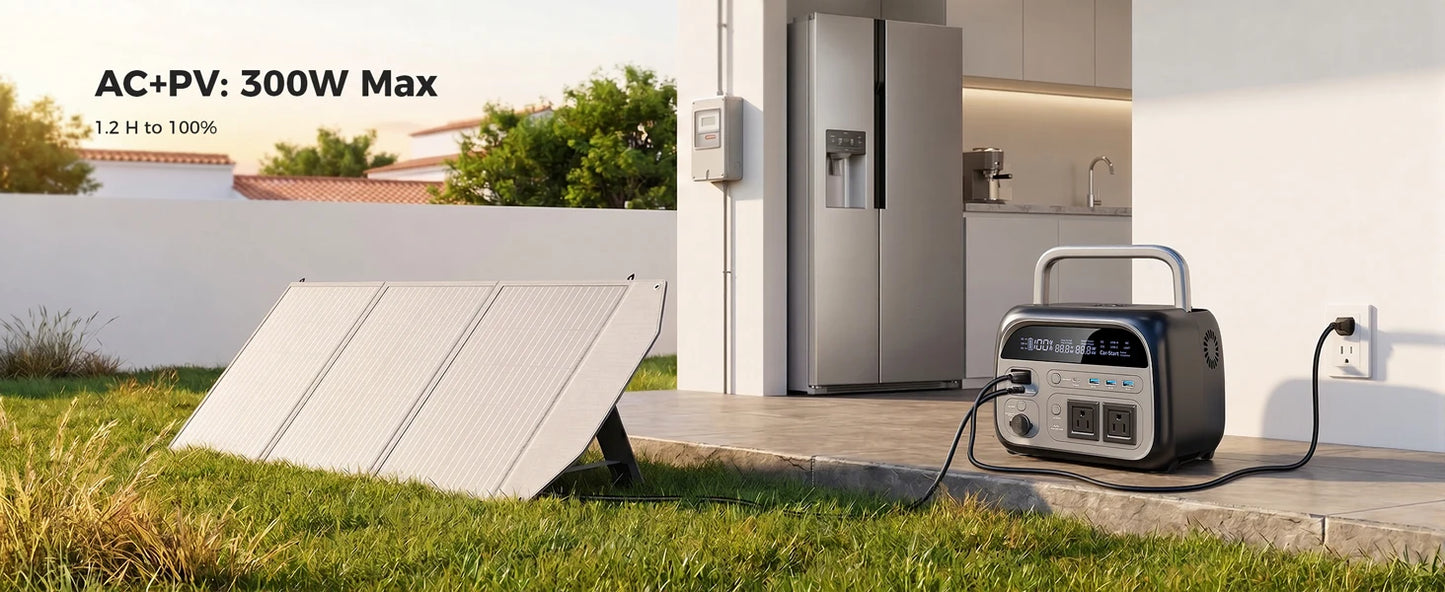CTOLITY AP400 500W Solar Generator Portable Power Station Lifepo4 + SPC100-ETFE 100W ETFE Solar Panel Charger for Camping Power Bank Home