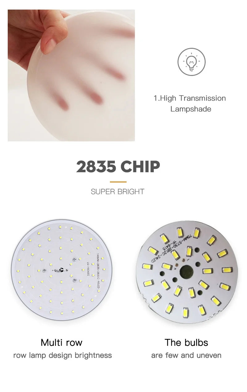 LED Ceiling Lamp 15W~50W Kitchen Light Fixture Bedroom Corridor Lustre Plat Led Lights Living Room Decor 220V Ceiling Chandelier
