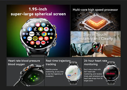 4G Network Smart Watch Google Play Maps 1.95-inch 3D SIM Card Download APP Camera GPS WIFI NFC Call Android Men Women Smartwatch