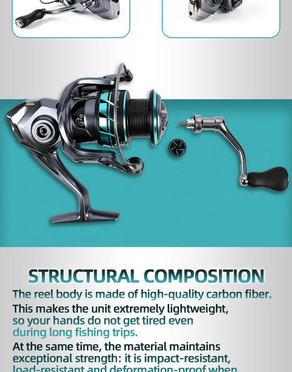 MIFINE CARBONEX ULTRALIGHT SPINNING Fishing Reel 6+1BB,Gear Ratio 5.2:1, 12KG Max Drag 800-4000 Series for Saltwater Freshwater
