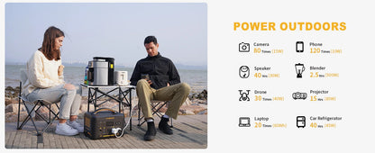 VTOMAN JUMP 1800 Power Station 1548Wh LiFePO4 Battery 1800W Emergency Power Supply for Outdoor Camping Home Energy Power