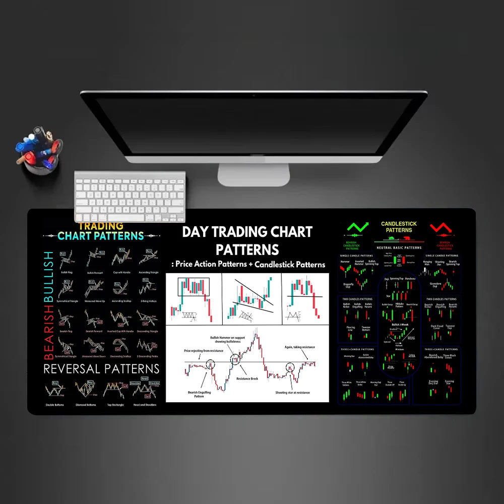 Trading Chart Pattern Mouse Pad Desktop Pc Accessories Mouseoad Edgelock Rubber Desk Mat XXL 900x400mm Large Keyboard Table Pads