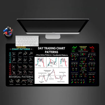 Trading Chart Pattern Mouse Pad Desktop Pc Accessories Mouseoad Edgelock Rubber Desk Mat XXL 900x400mm Large Keyboard Table Pads