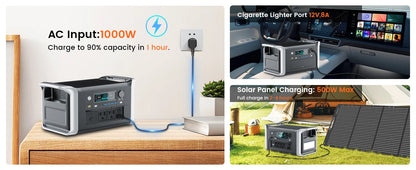 CTOLITY AP1000 1600W Portable Power Station 1024Wh Solar Generator LiFePO4 Battery Camping Travel Blackout Pure Sine Wave