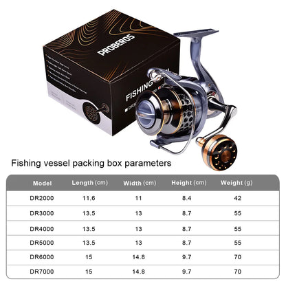 ZWICKE High Quality Max Drag 21KG Spool Fishing Reel Gear 5.2:1 Ratio High Speed Spinning Reel Casting Reel Carp for Saltwater