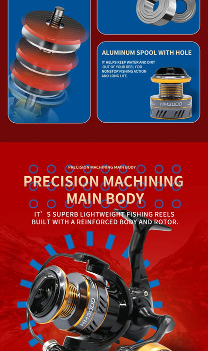 ROOBLINOS HM Spinning Reel 5.2:1 Gear Ratio 22lb Max Drag Metal Bearings Smooth Fishing Reel for Freshwater Saltwater