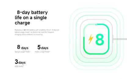 Watch 5 Global Version 2.0" 60Hz AMOLED Screen Built-in GNSS Bluetooth Call 150+ Sports Modes7Days Battery Life For Xiaomi Redmi