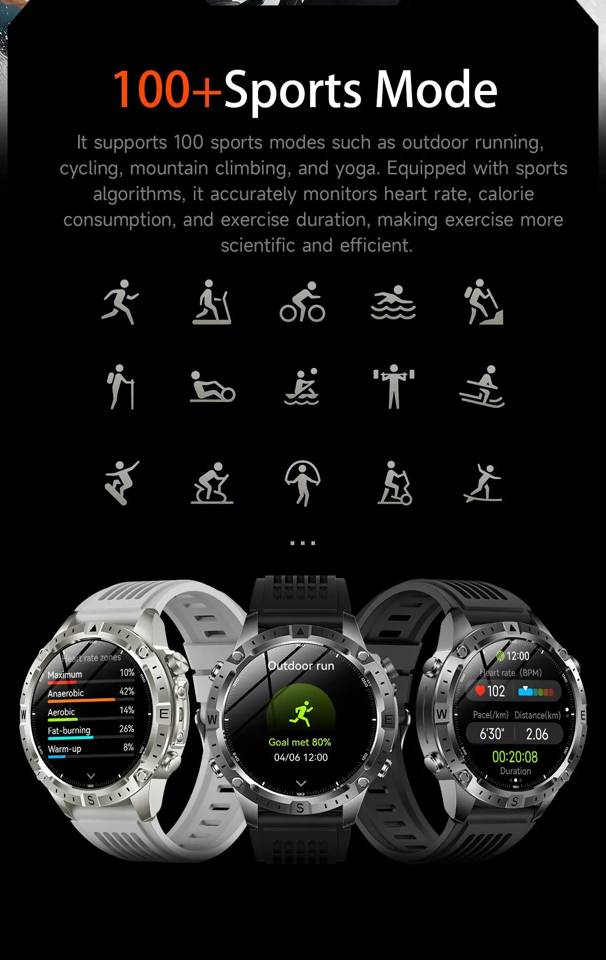 2026New Military Tank GPS SmartWatch Offline Map 10ATM Swim 2GB RAM Music Altitude Compass Bt Call Fitness Sports Smartwatch Men