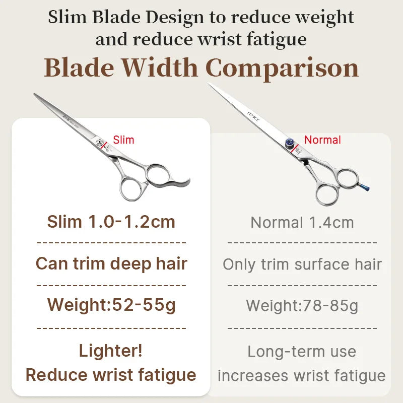 Fenice Slim Narrow Dog Grooming Scissors Set Straight/Curved/Thinner/Chunker Shears Scissors Specialized for KR and JP Groomers