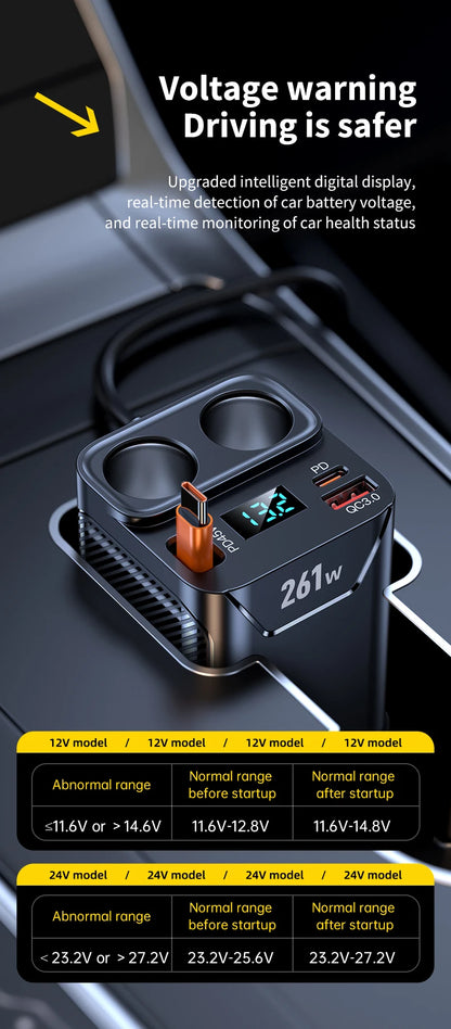 7 in 1 Cigarette Lighter Adapter Cup Holder 261W Car Charger Adapter with PD45W Charge 24V/12V Cigarette Lighter LED Voltmeter