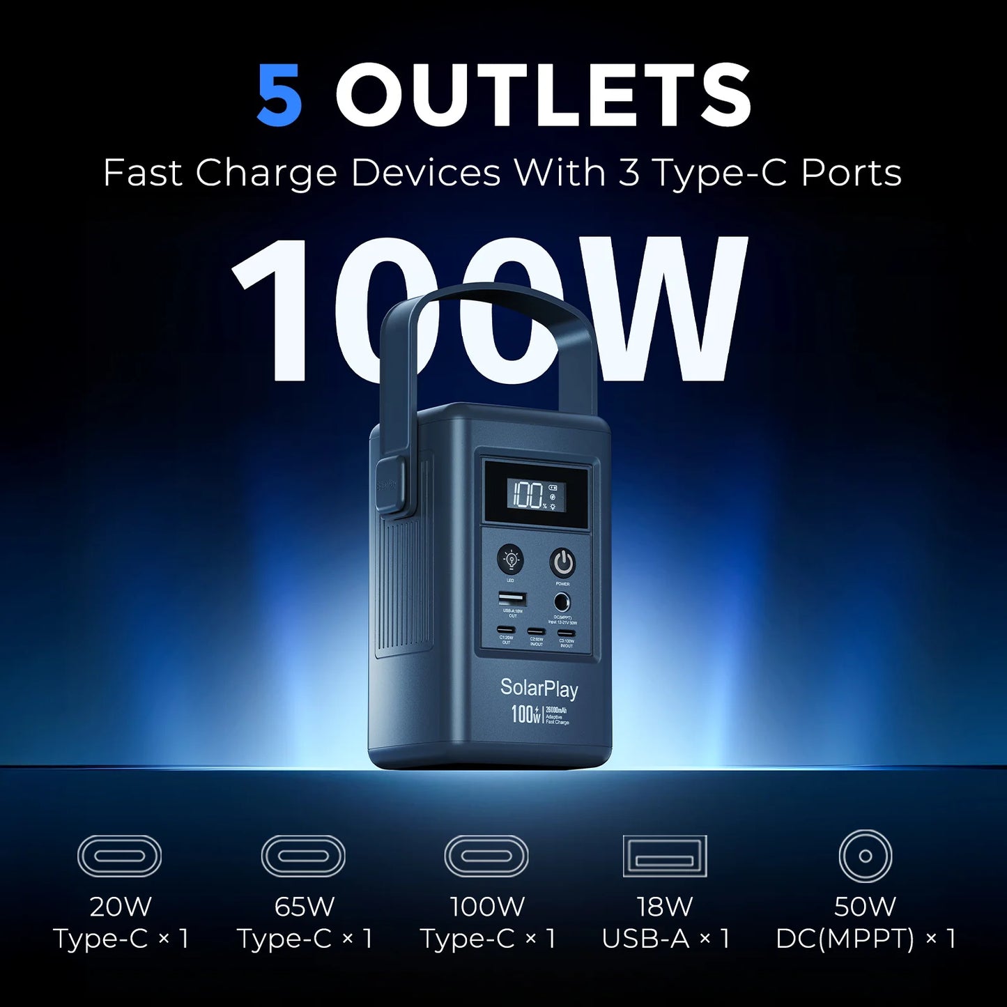 SolarPlay Q100 Power Bank 25000mAh Portable Power Station For Outdoor Battery Emergency Power Camping Solar Generator