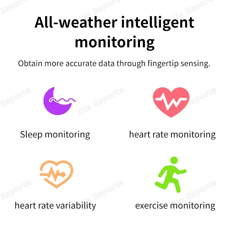 2026 New Smart Ring Lady Heart Rate Sleep Health Monitor Menstrual cycle detection IP68 Waterproof Fashion Sport Rings Women Men