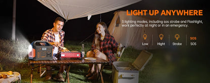 Gaiaray Portable Power Station 100W 200W 300W 500W Pure Sine Wave Solar Generator 110V/220V UPS LiFePO4 Power Plant For Camping