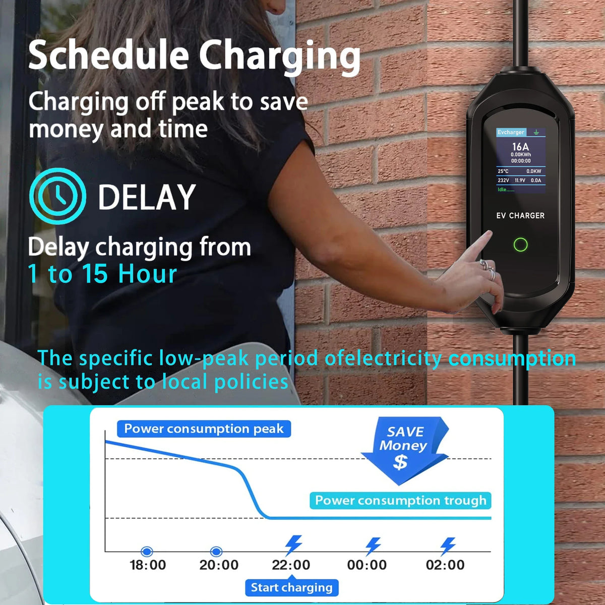 AFEEV Type 2 Portable EV Charger 7KW 32A 1Phase Wallbox Type1/GBT EVSE Fast Charging Cable CEE Plug APP Bluetooth Control