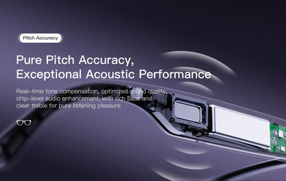 Smart Glasses IP65 Waterproof Connect To Mobile APP Video and Photo Translation AI Language Assistant Bluetooth Smart Glasses