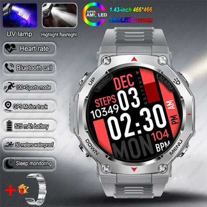 2026 New Military Active Edge Smart Watch Men 10ATM Waterproof GPS Motion Track 100+Sport Modes Heart Rate HD BT Call Smartwatch