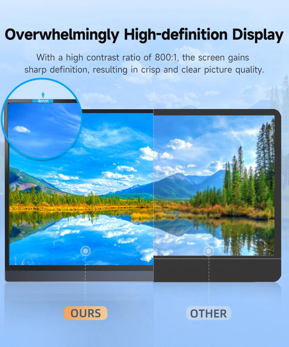 UPERFECT 15.6 " Toucscreen Monitor Built-in 10800mAh Rechargercable Battery 1080P FHD USB C HDMI 120Hz Portable Gaming Display