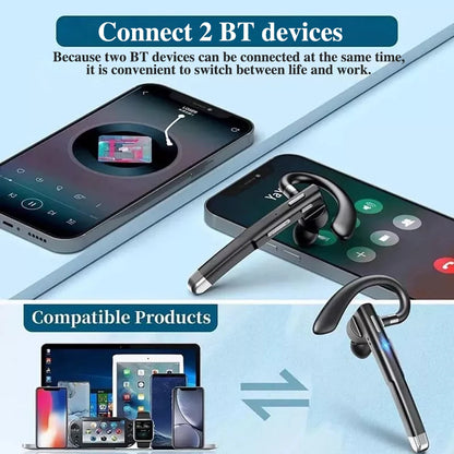 Newest Wireless Headphones Business Bluetooth v5.3 Earphones Hands-free Call Mic Noise Cancelling Headset Earbuds for Driving
