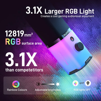 MAONO PD100X RGB Gaming Microphone USB/XLR Dynamic Microphone Noise Reduction Mute Headphone Jack for Gaming Streaming Podcast