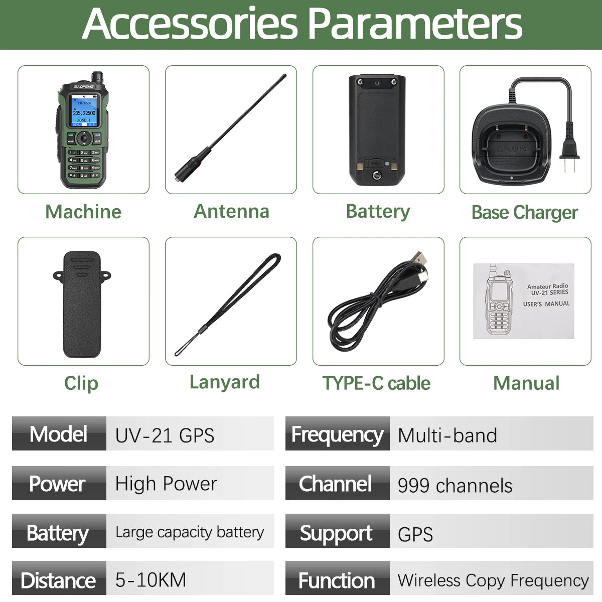 Baofeng UV-21 PRO Walkie Talkie GPS Portable Long Range Mutli-Band Wireless Copy Frequency Type-C Charger Radio Upgrade UV17 PRO