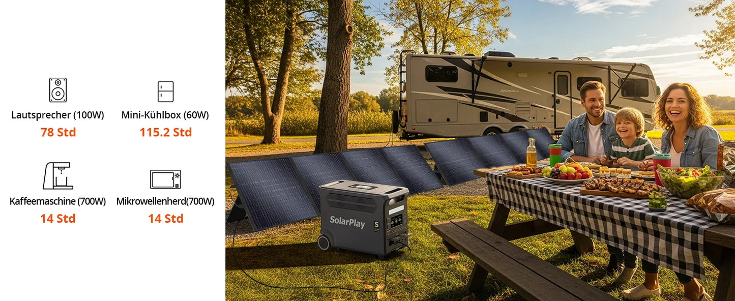 SOLARPLAY 3600W Portable Power Station 3840Wh Large Capacity Emergency Backup Power Q3600 Supply 400W Foldable Solar Panel Kit for Outdoor Camping RV Off-Grid Use