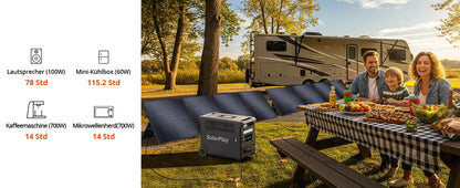 SOLARPLAY 3600W Portable Power Station 3840Wh Large Capacity Emergency Backup Power Q3600 Supply 400W Foldable Solar Panel Kit for Outdoor Camping RV Off-Grid Use