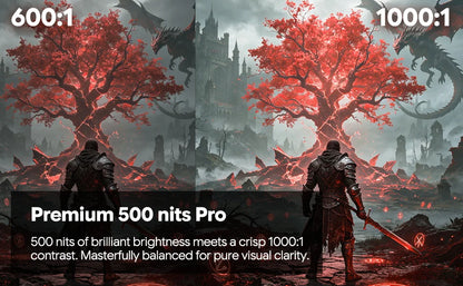Kuycon P32T 32" 4K UHD(3840x2160) Fast IPS Gaming Monitor Glossy Built-in Speakers Display Dual-Mode 160Hz UHD 320Hz FHD Screen