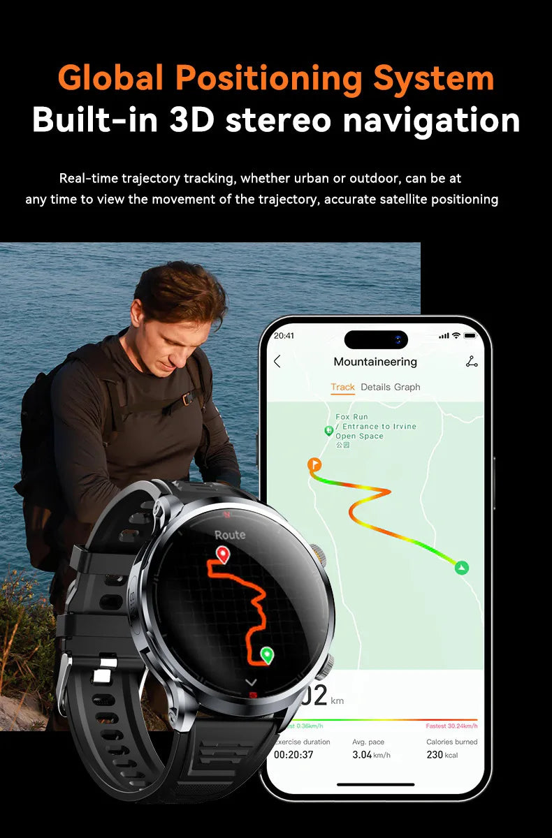 4G Network Smart Watch Google Play Maps 1.95-inch 3D SIM Card Download APP Camera GPS WIFI NFC Call Android Men Women Smartwatch